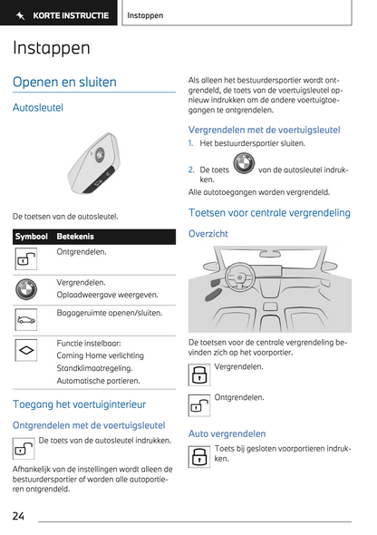 2022-2023 BMW i7 Owner's Manual | Dutch