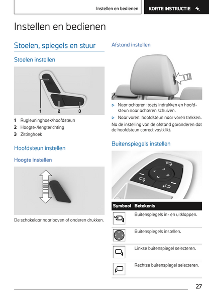 2022-2023 BMW i7 Owner's Manual | Dutch