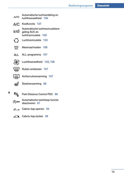 2014 BMW 1 Series Coupe/Convertible Owner's Manual | Dutch