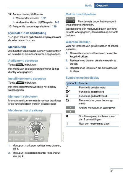 2014 BMW 1 Series Coupe/Convertible Owner's Manual | Dutch