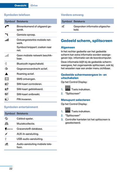 2015 BMW 4 Series Convertible Owner's Manual | Dutch