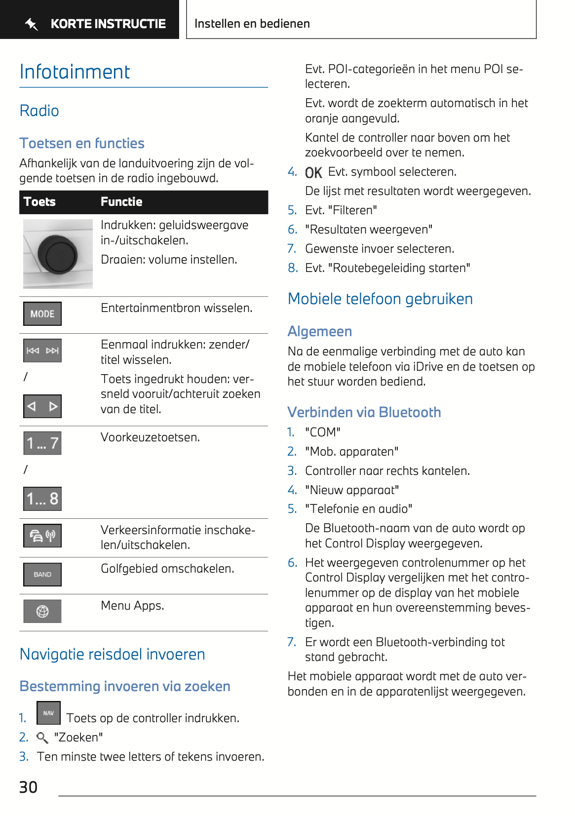 2022 BMW 3 Series Touring Owner's Manual | Dutch