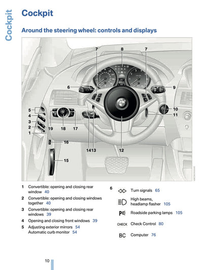 2007 BMW 6 Series Owner's Manual | English US