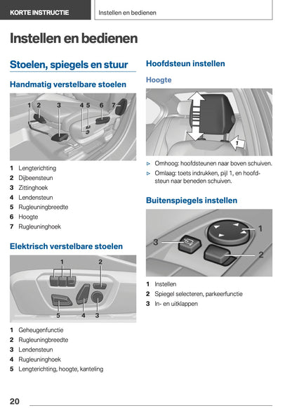 2021-2022 BMW X1 Owner's Manual | Dutch