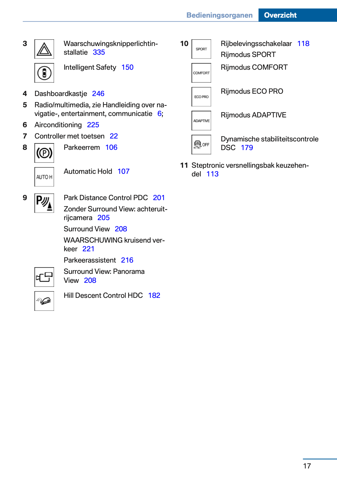 2017-2018 BMW X3 Owner's Manual | Dutch