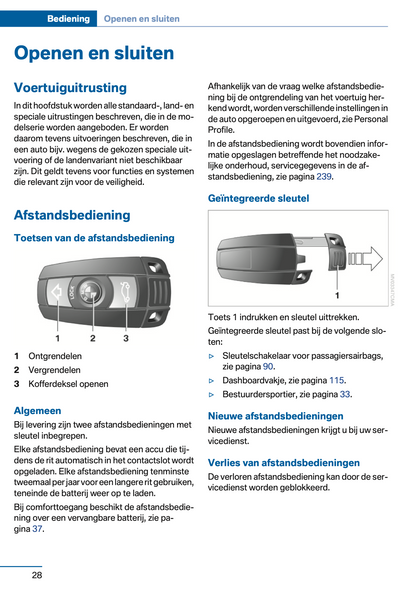 2012-2013 BMW Z4 Owner's Manual | Dutch