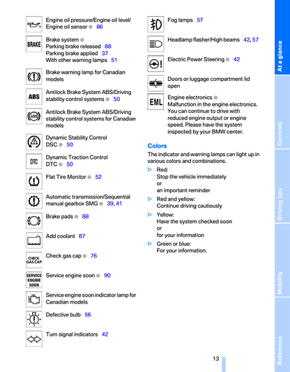 2005 BMW Z4 Owner's Manual | English