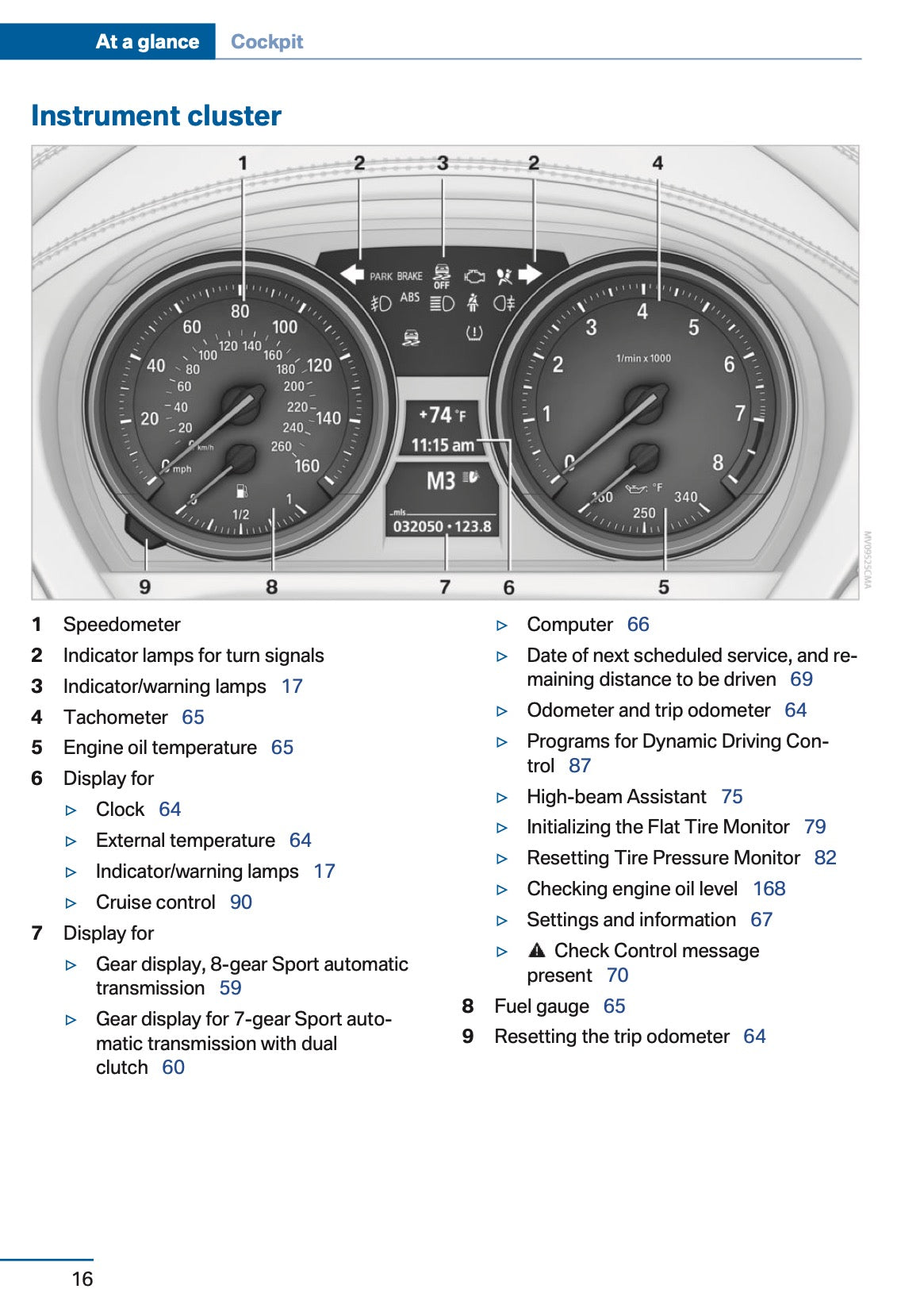 2016 BMW Z4 Owner's Manual | English US