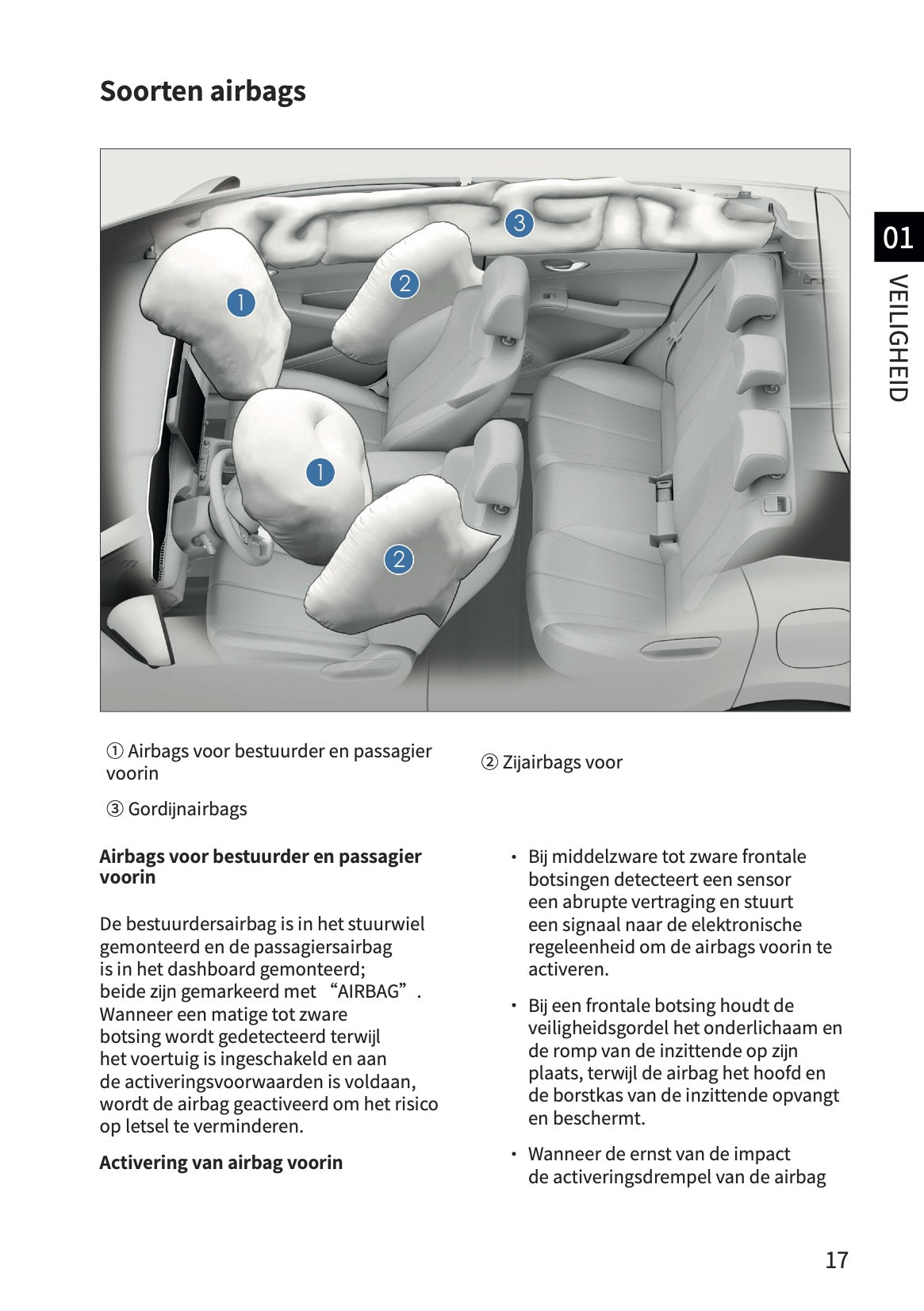 2026 BYD Dolphin G DM-i Owner's Manual | Dutch