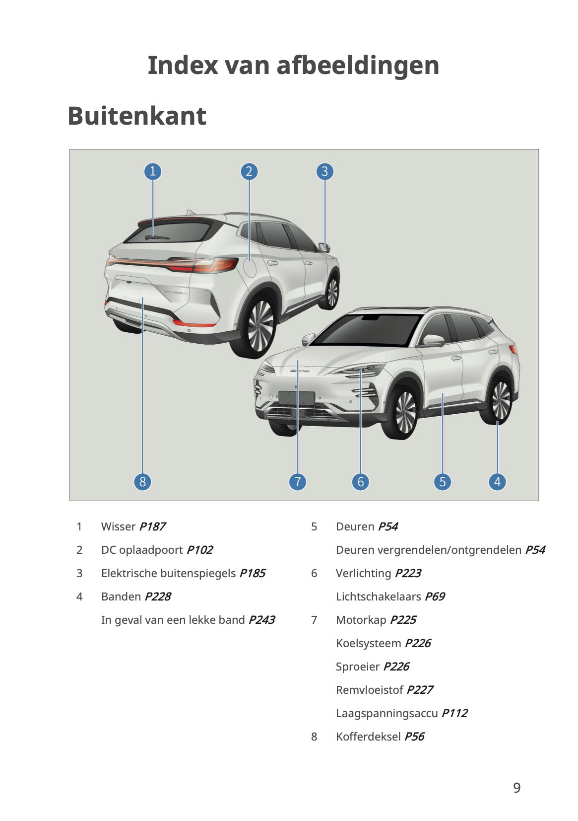 2023-2026 BYD Seal U EV Owner's Manual | Dutch