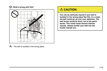 2004 Chevrolet Express Owner's Manual | English