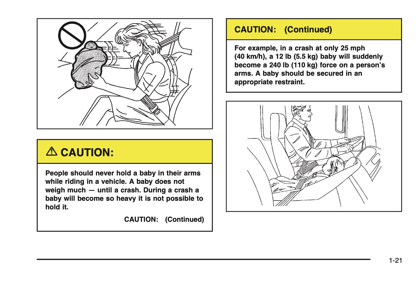 2005 Chevrolet T-Series Owner's Manual | English US