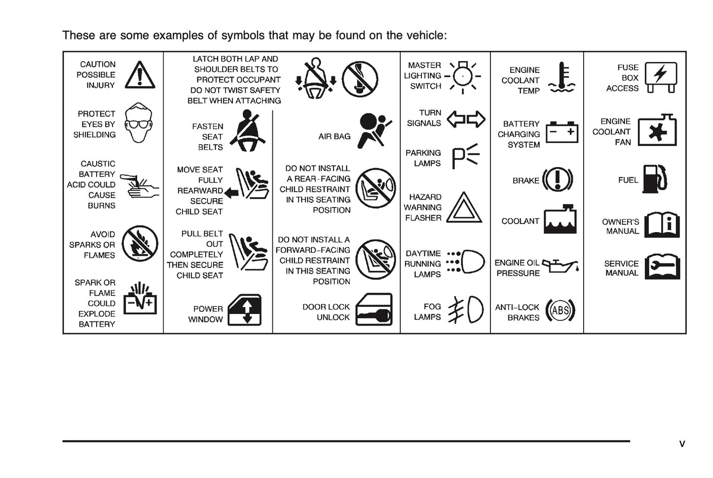 2005 Chevrolet T-Series Owner's Manual | English US