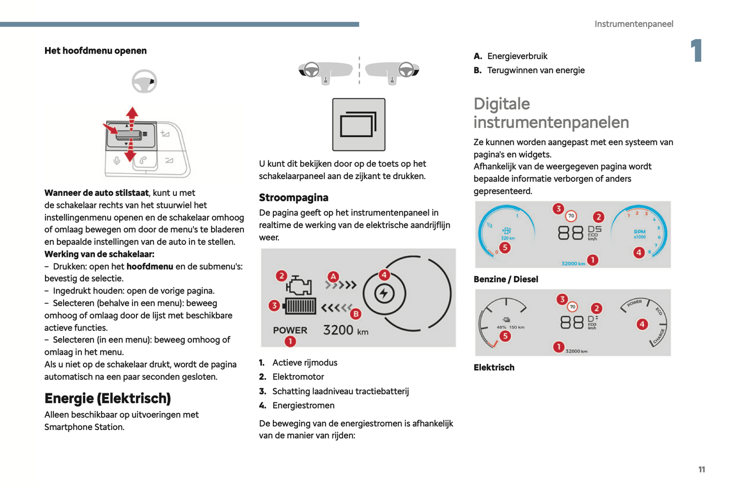 2024 Citroën Berlingo/ë-Berlingo/Berlingo Van/ë-Berlingo Van Owner's Manual | Dutch