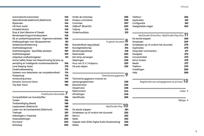 2024 Citroën Berlingo/ë-Berlingo/Berlingo Van/ë-Berlingo Van Owner's Manual | Dutch