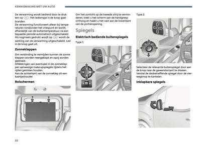 2026 Citroën Berlingo Owner's Manual | Dutch