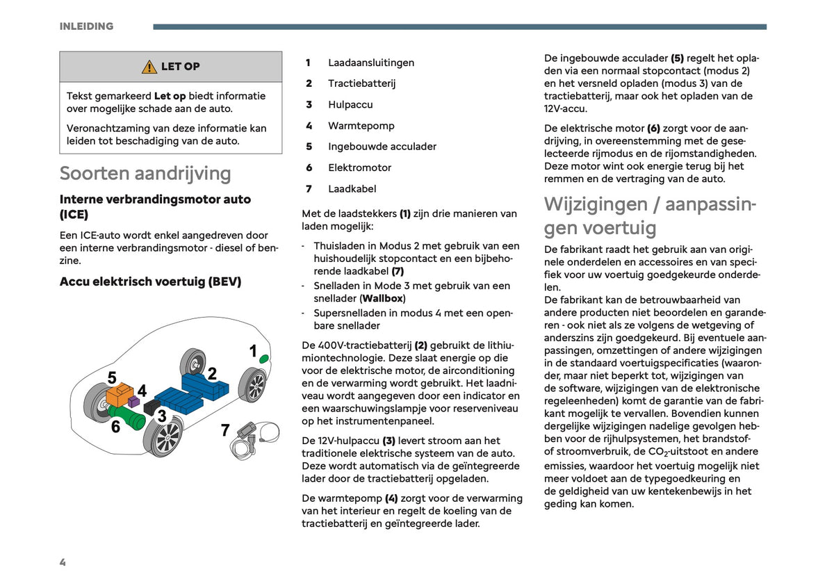 2026 Citroën Berlingo Owner's Manual | Dutch