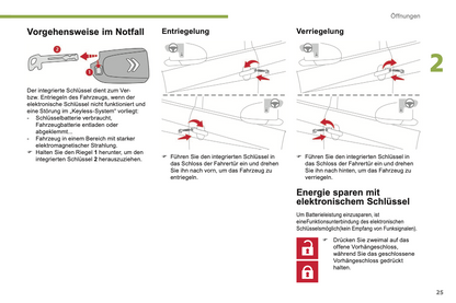 2018-2022 Citroën C1 Bedienungsanleitung | Deutsch