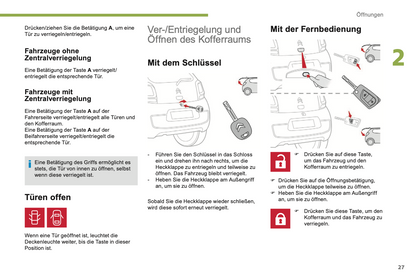 2018-2022 Citroën C1 Bedienungsanleitung | Deutsch