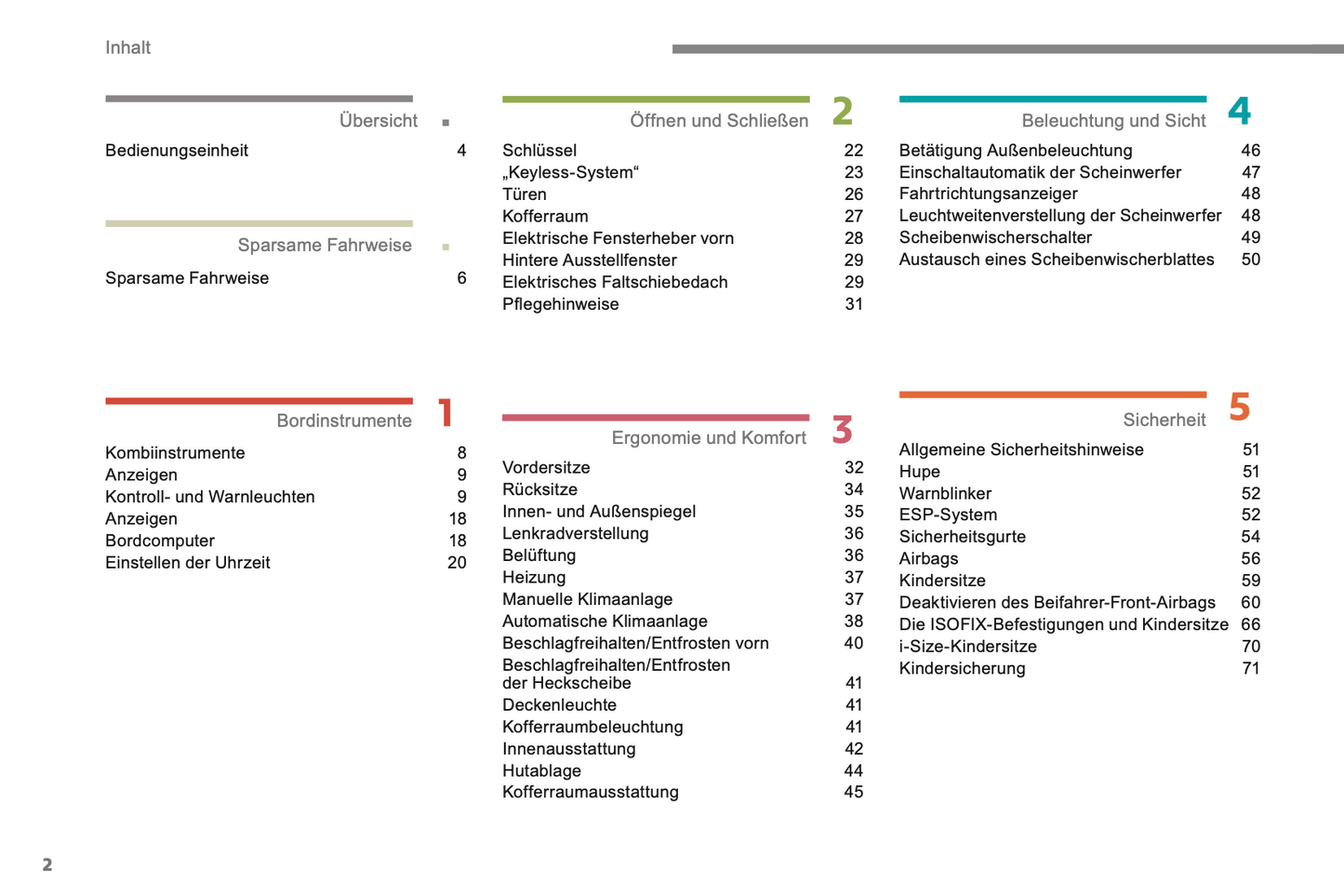 2018-2022 Citroën C1 Bedienungsanleitung | Deutsch