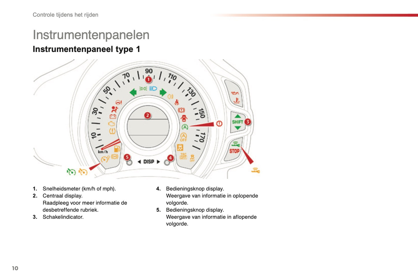 2015-2016 Citroën C1 Owner's Manual | Dutch