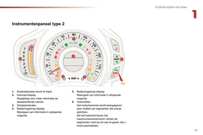 2015-2016 Citroën C1 Owner's Manual | Dutch