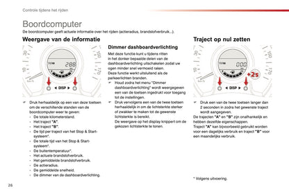 2015-2016 Citroën C1 Owner's Manual | Dutch