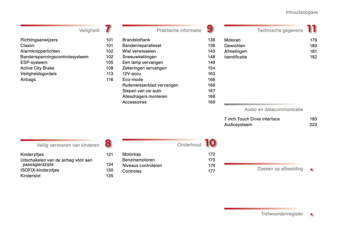 2015-2016 Citroën C1 Owner's Manual | Dutch