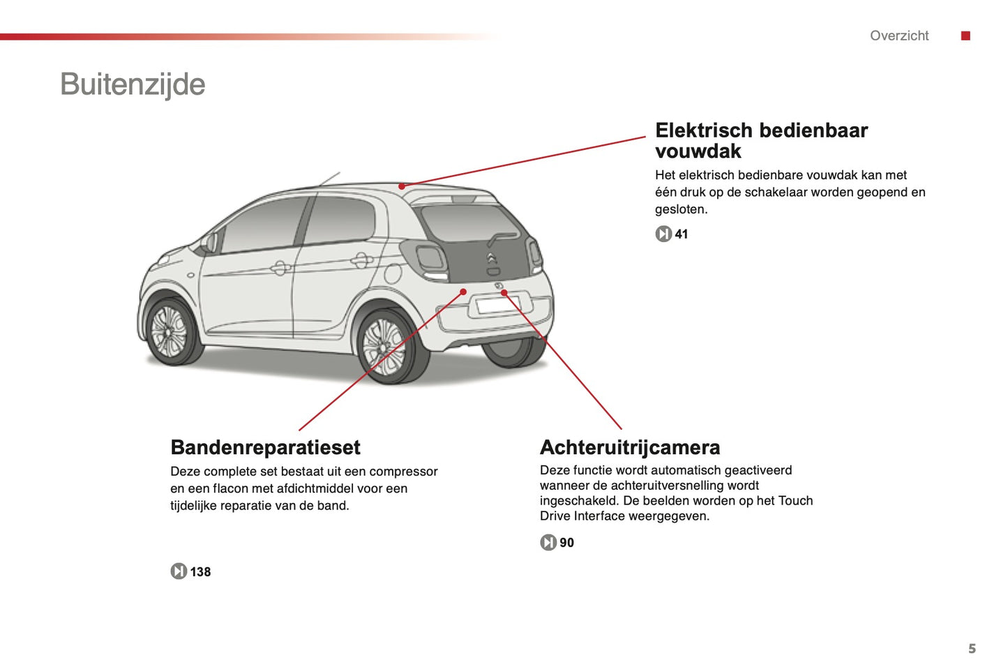 2015-2016 Citroën C1 Owner's Manual | Dutch