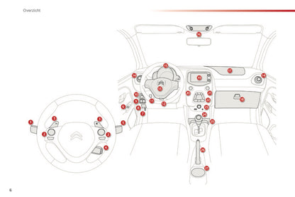 2015-2016 Citroën C1 Owner's Manual | Dutch