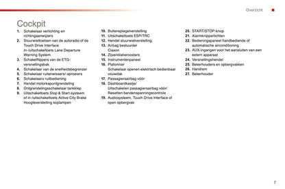 2015-2016 Citroën C1 Owner's Manual | Dutch