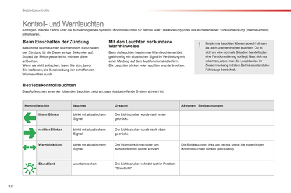 2014-2015 Citroen C3 Bedienungsanleitung | Deutsch