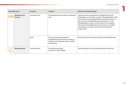 2014-2015 Citroen C3 Bedienungsanleitung | Deutsch