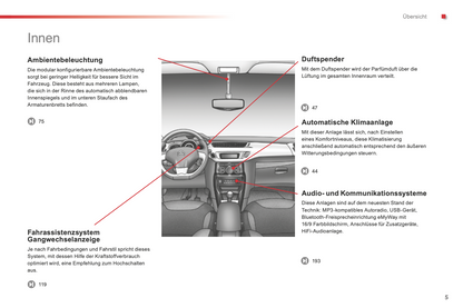 2014-2015 Citroen C3 Bedienungsanleitung | Deutsch