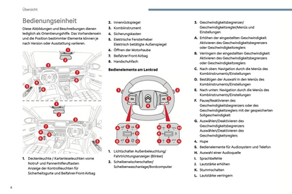 2024 Citroën C3 Bedienungsanleitung | Deutsch