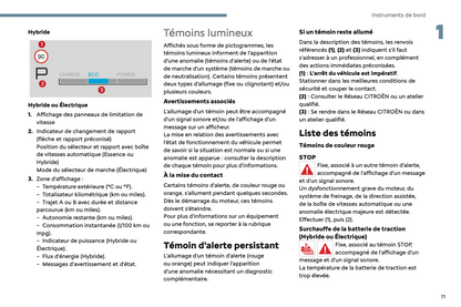 2024 Citroën C3 Aircross Owner's Manual | French