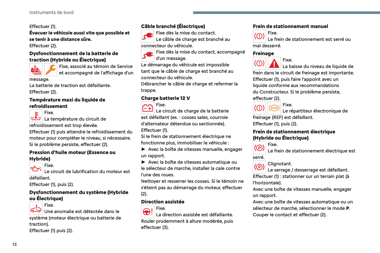 2024 Citroën C3 Aircross Owner's Manual | French