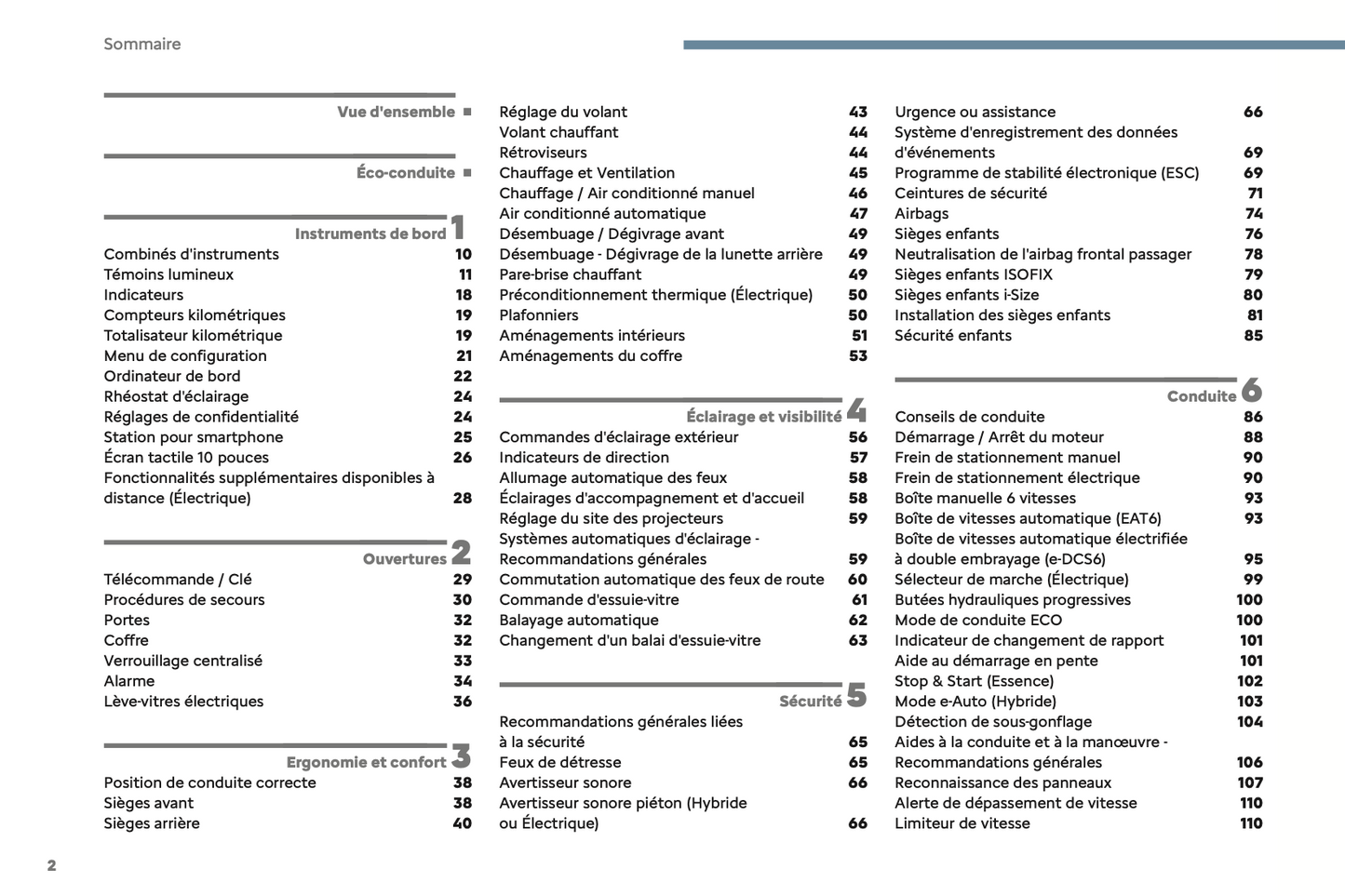 2024 Citroën C3 Aircross Owner's Manual | French