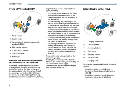 2026 Citroën C3 Aircross Owner's Manual | English