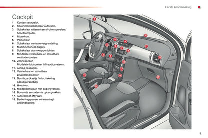 2013-2014 Citroën C3 Owner's Manual | Dutch