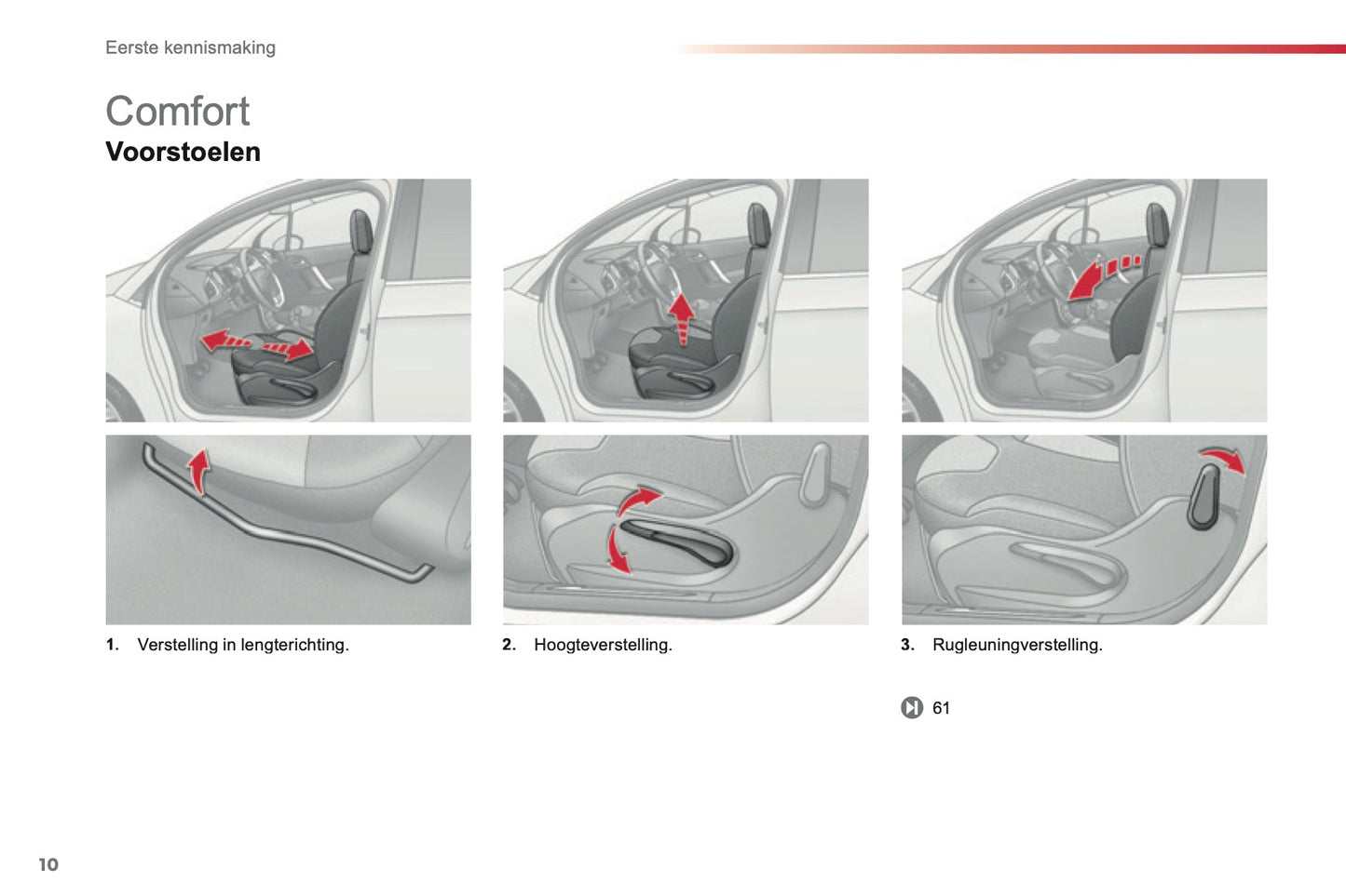 2013-2014 Citroën C3 Owner's Manual | Dutch
