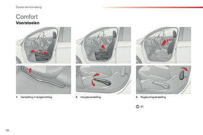 2013-2014 Citroën C3 Owner's Manual | Dutch