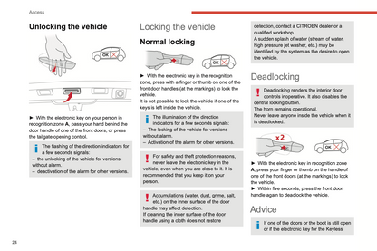 2022-2024 Citroen C3 Bedienungsanleitung | Englisch