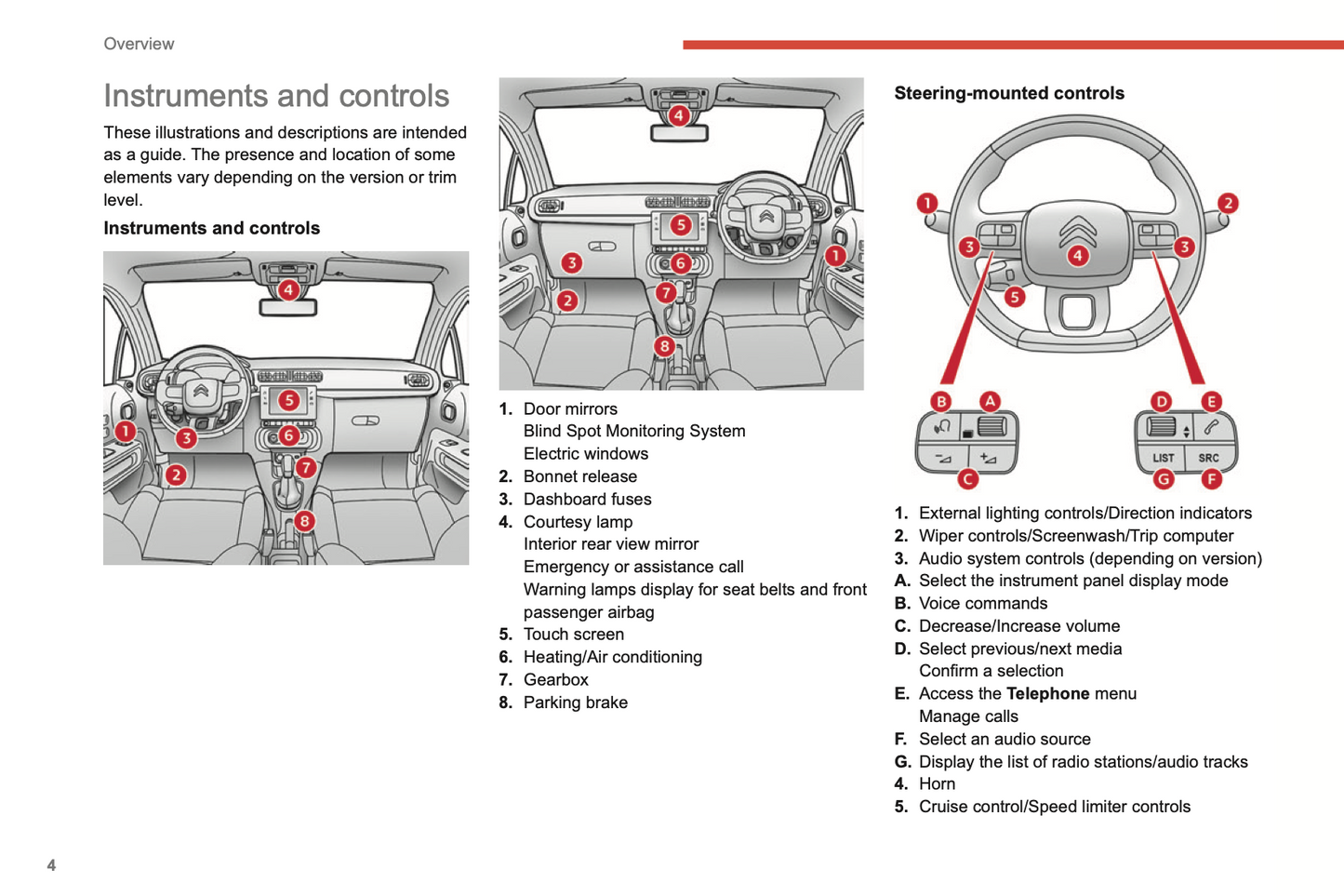 2022-2024 Citroen C3 Bedienungsanleitung | Englisch