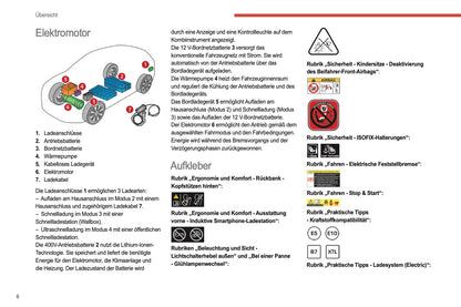 2022-2024 Citroën C4/C4 X Bedienungsanleitung | Deutsch