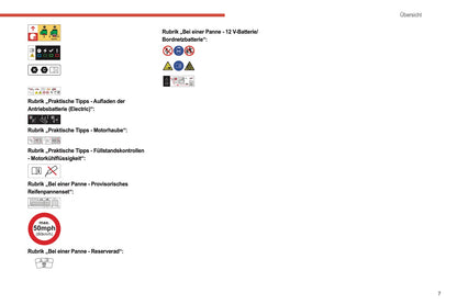 2022-2024 Citroën C4/C4 X Bedienungsanleitung | Deutsch