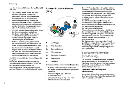 2026 Citroën C4/C4 X Bedienungsanleitung | Deutsch