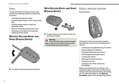 2026 Citroën C4/C4 X Owner's Manual | English