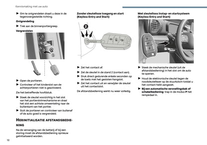 2026 Citroën C4/C4 X Owner's Manual | Dutch