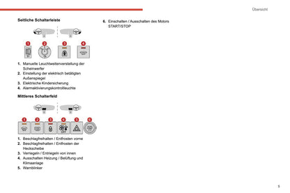 2019-2021 Citroën C4 Cactus Bedienungsanleitung | Deutsch